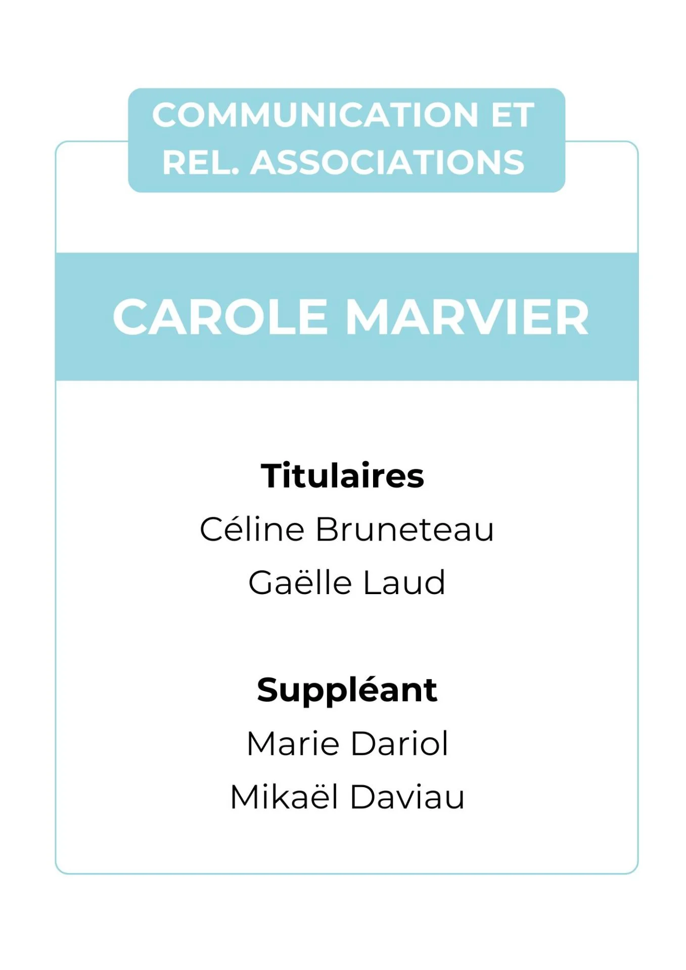 Communication et Associations